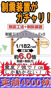 制振装置|αダンパーExⅡ